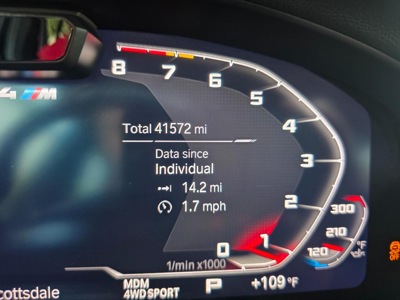 BMW X4 M Competition Sports Activity Coupe 2023