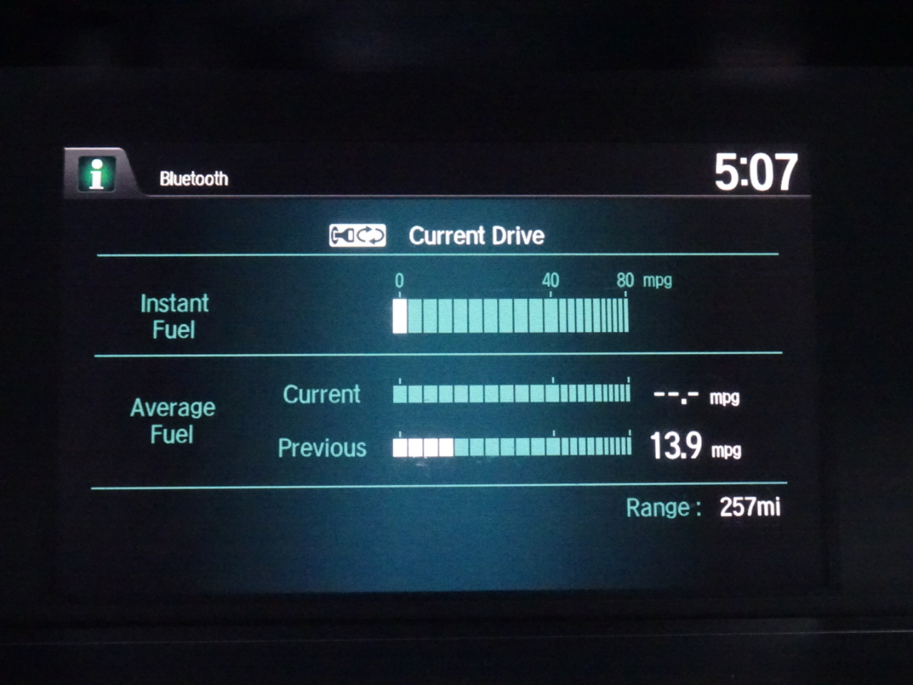 Honda Accord Hybrid Sedan 2017