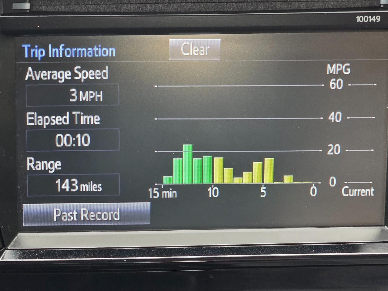 Toyota Corolla 4dr Sdn CVT LE Premium (Natl) 2015