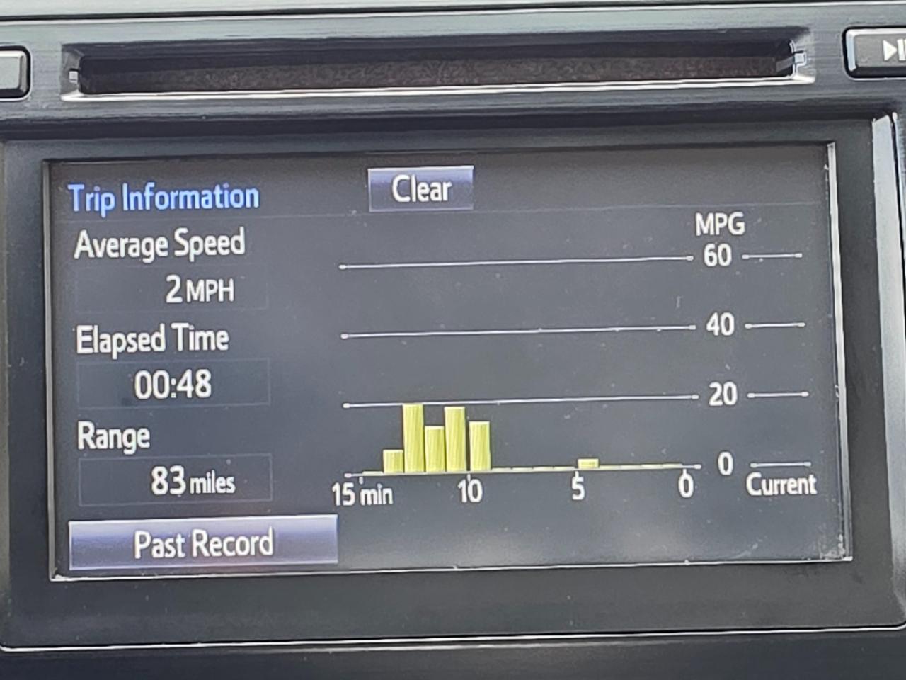 Toyota Camry 2014.5 4dr Sdn I4 Auto SE Sport (Natl) 2014