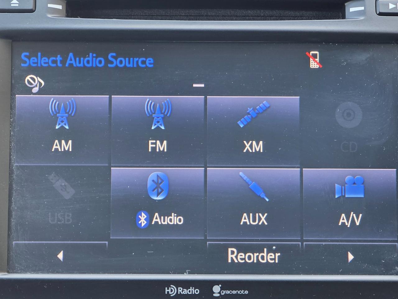 Toyota Highlander AWD 4dr V6 Limited (Natl) 2015