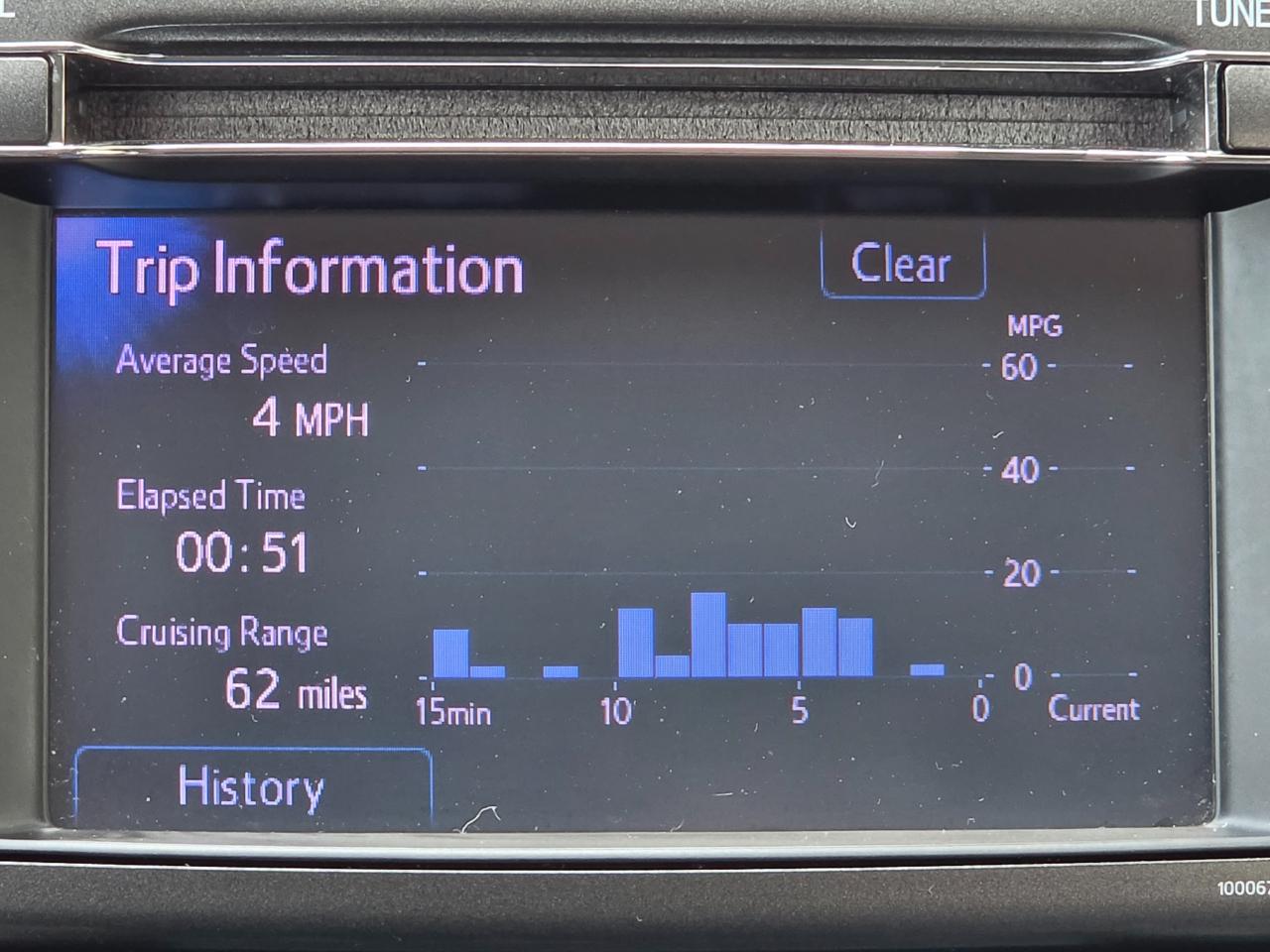 Toyota RAV4 AWD 4dr XLE (Natl) 2013