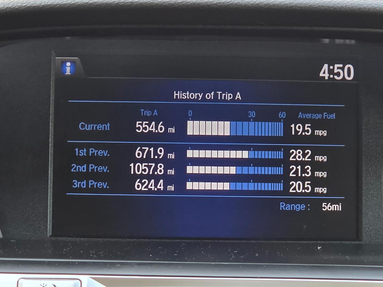 Honda Accord Sedan LX CVT 2017