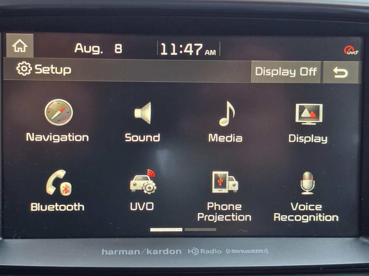 Kia Sorento SX V6 AWD 2020