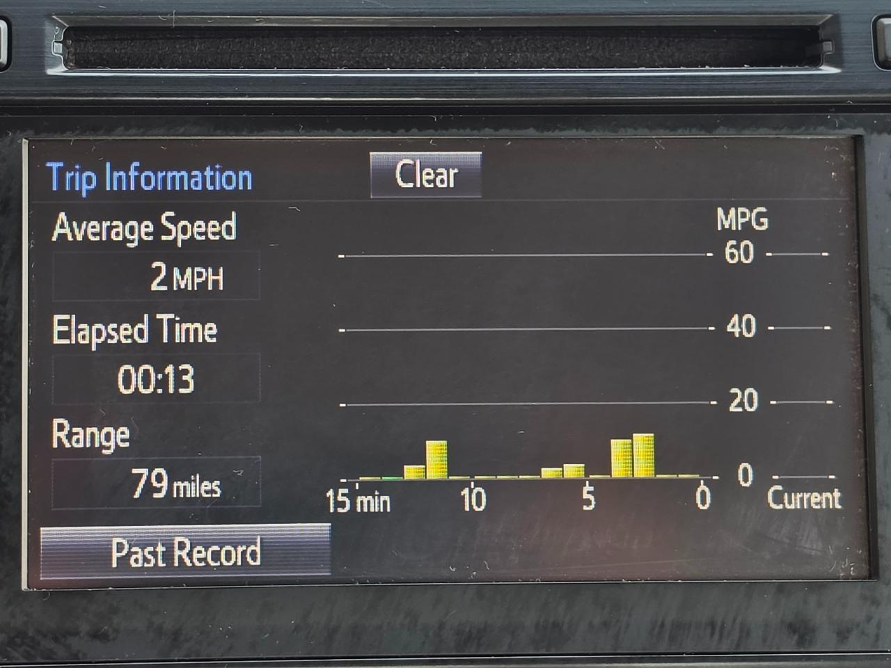 Toyota Camry 2014.5 4dr Sdn I4 Auto SE Sport (Natl) 2014