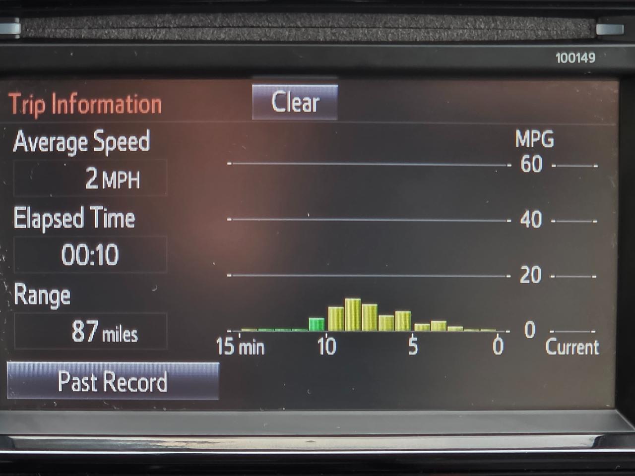 Toyota Corolla 4dr Sdn CVT LE Premium (Natl) 2015