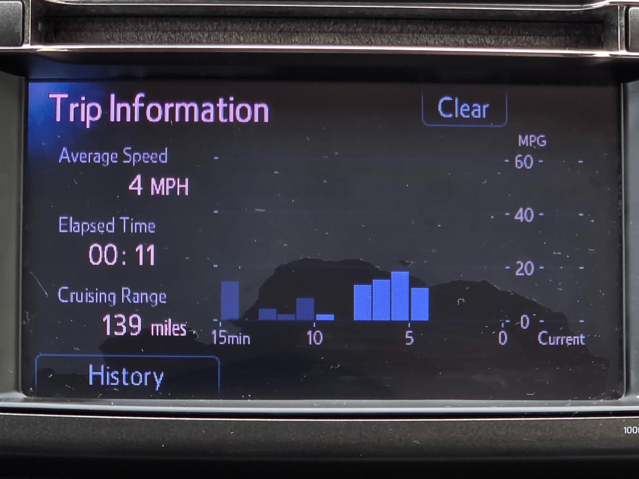 Toyota RAV4 AWD 4dr LE (Natl) 2013