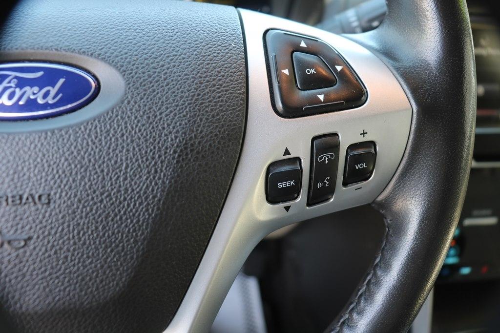 Ford Explorer Limited 4WD 2015
