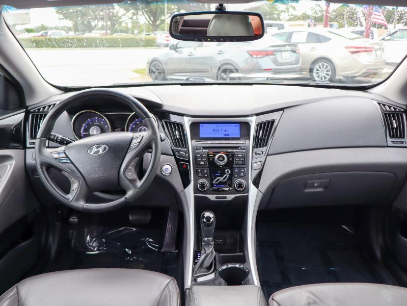 Hyundai Sonata Limited 2011