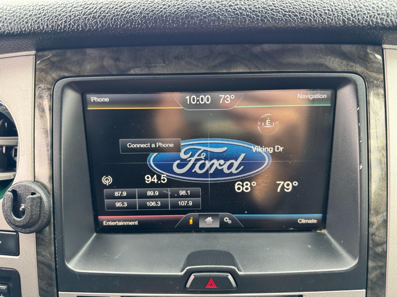 Ford Expedition 4WD 4dr Limited 2015