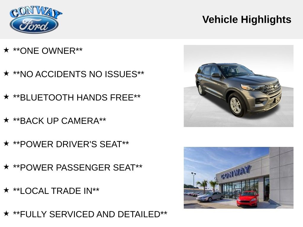 Ford Explorer XLT 2022