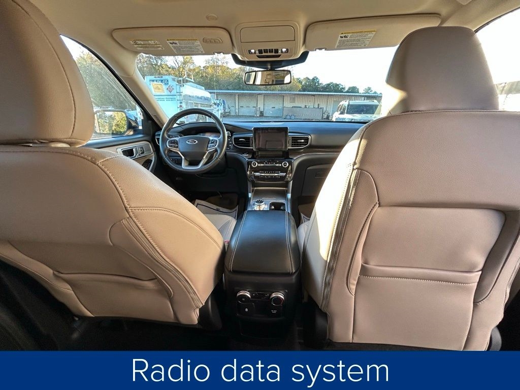 Ford Explorer Limited 2021