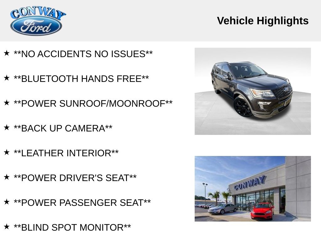 Ford Explorer Sport 4WD 2019