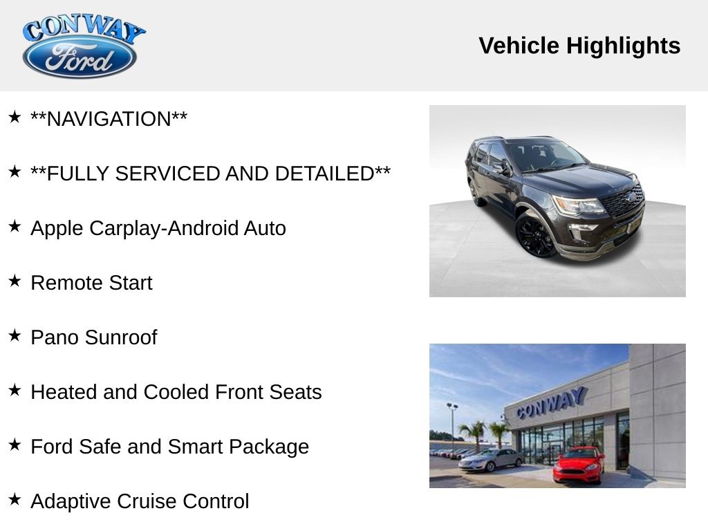 Ford Explorer Sport 4WD 2019