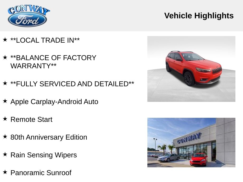 Jeep Cherokee Latitude Lux 4WD 2021