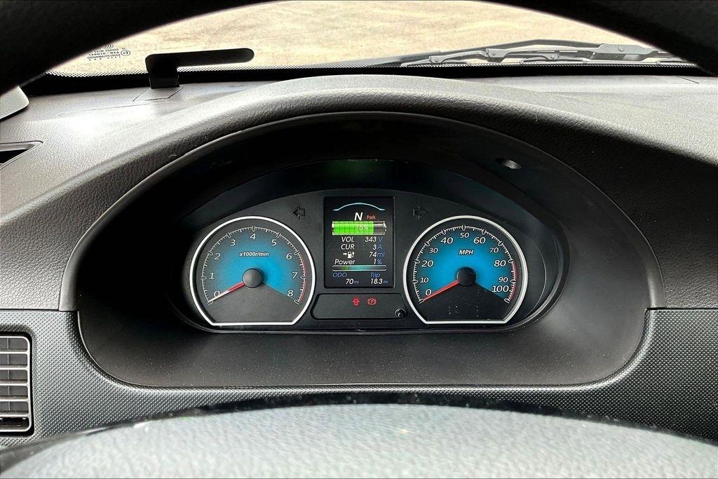 Nissan NX  2024