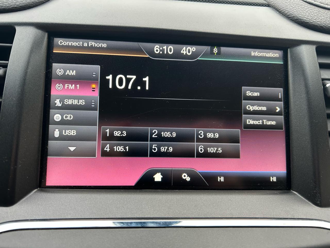 Lincoln MKS AWD 2015