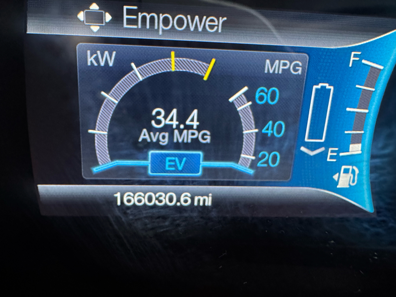 Ford Fusion Energi Titanium 2014