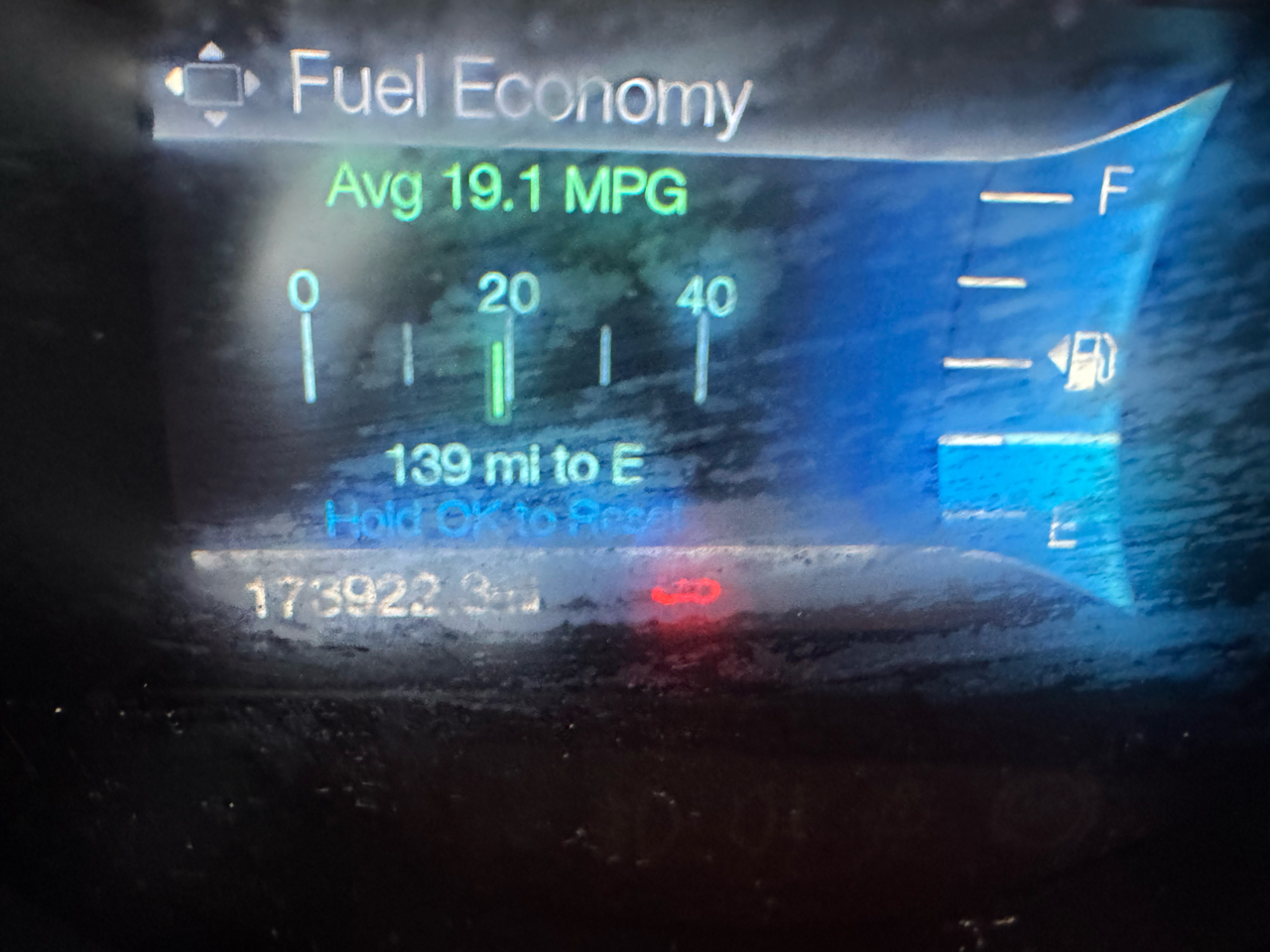 Ford Edge SEL AWD 2016