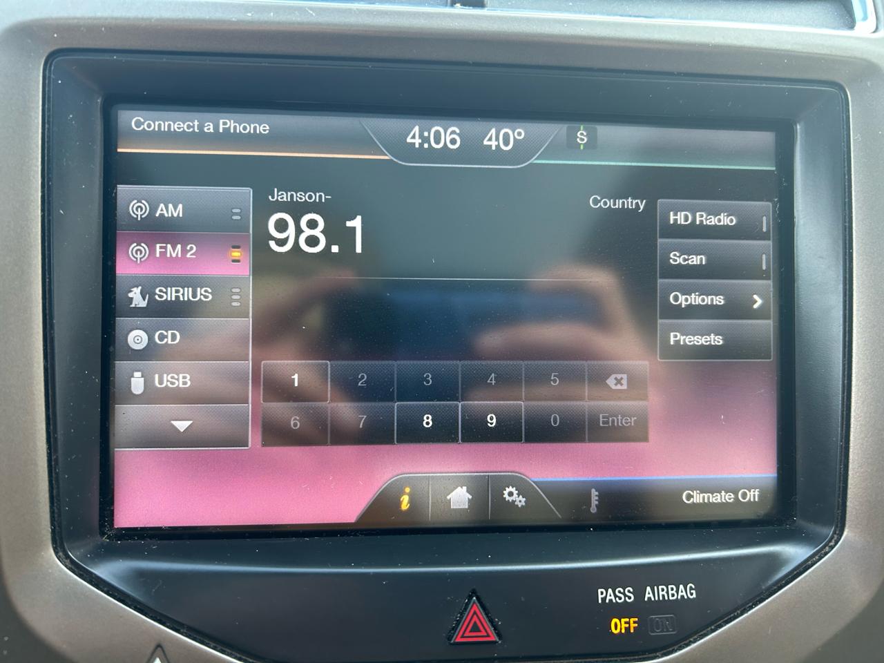 Lincoln MKX AWD 2014