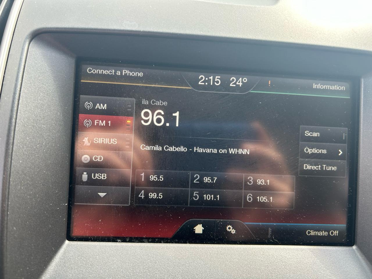 Ford Edge SEL AWD 2015