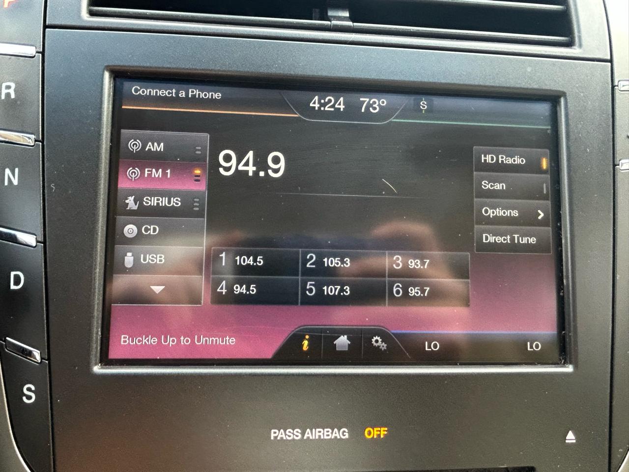 Lincoln MKZ AWD 2015