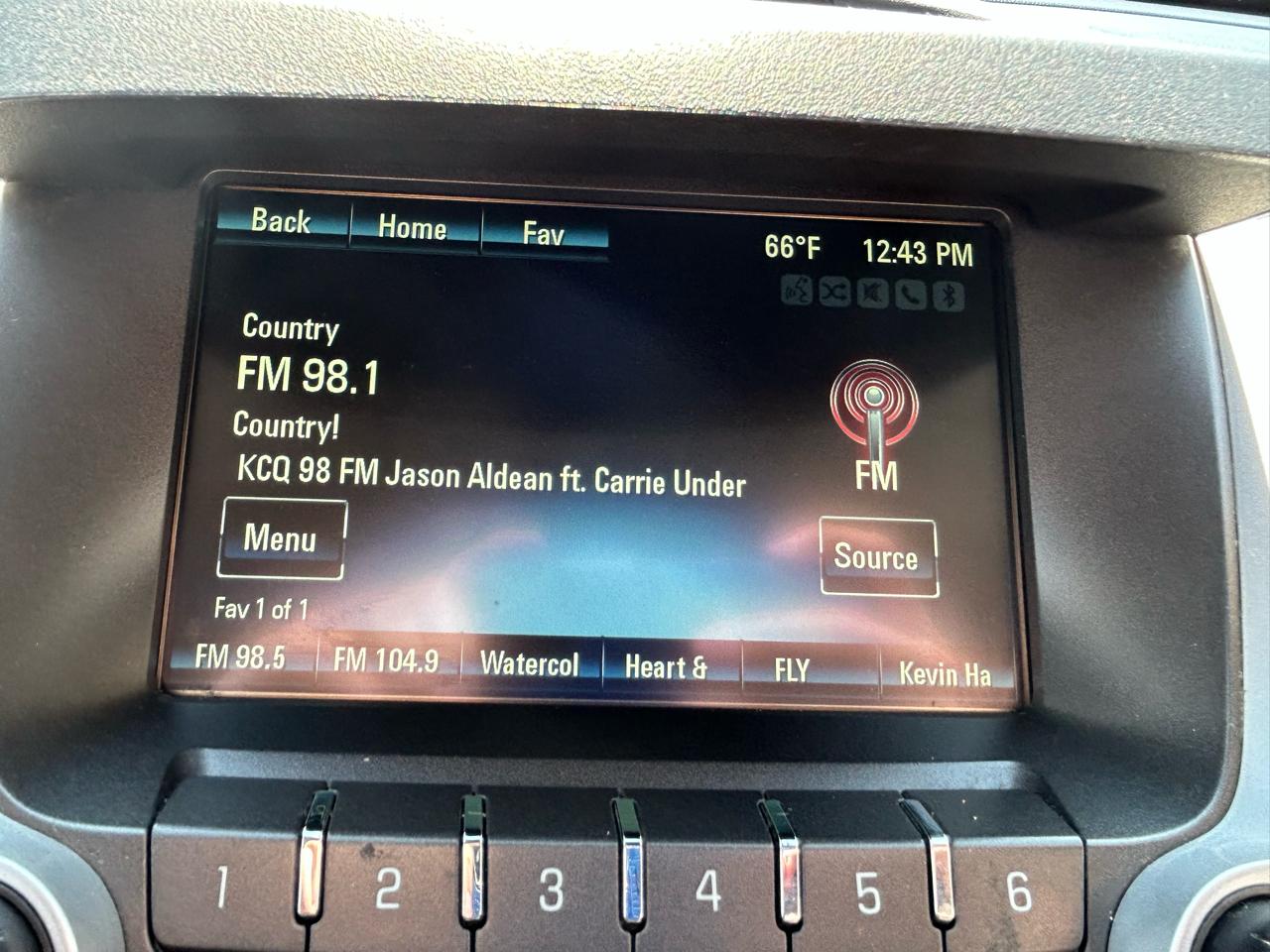 Chevrolet Equinox LTZ AWD 2013