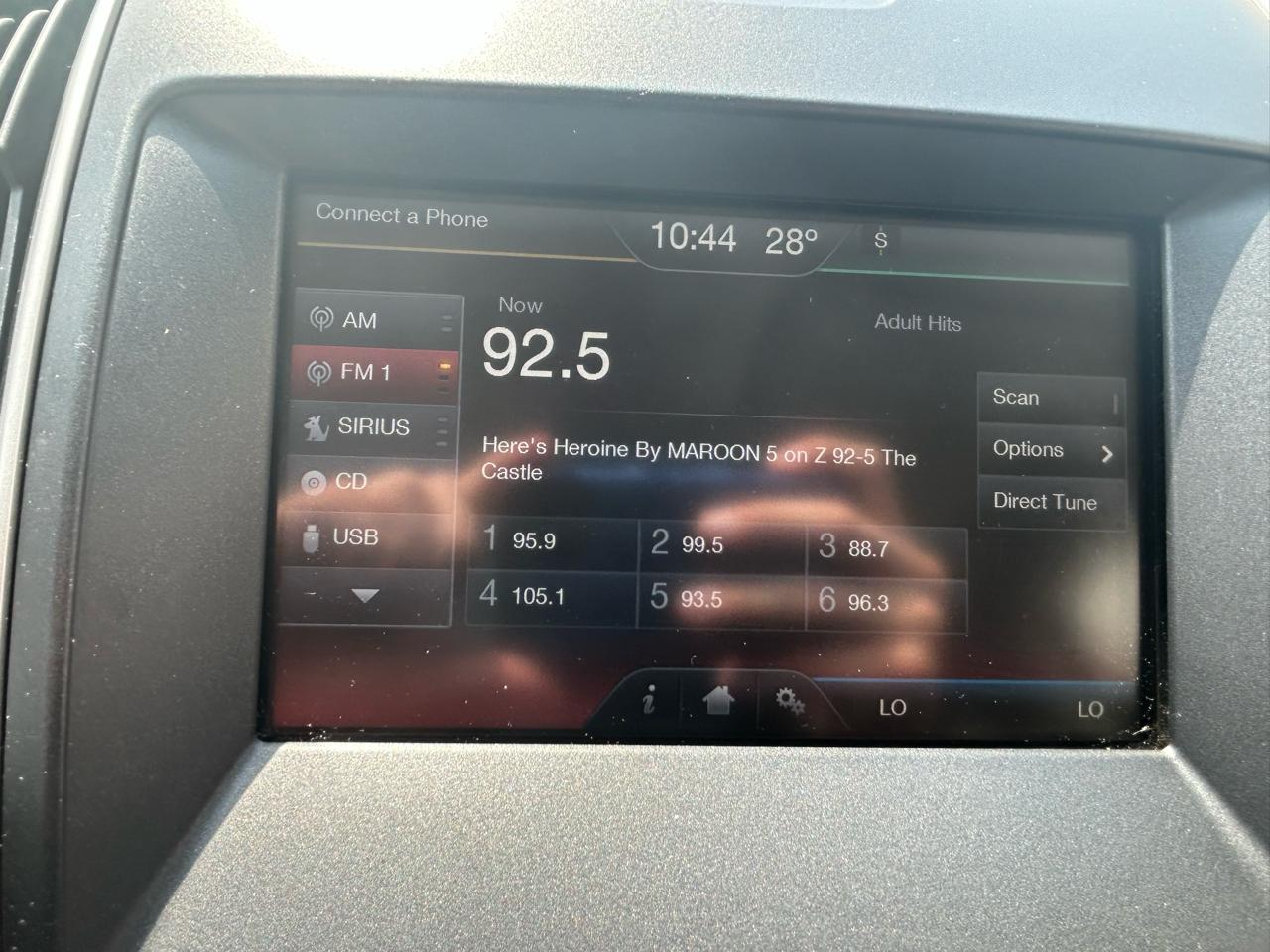 Ford Edge SEL AWD 2015