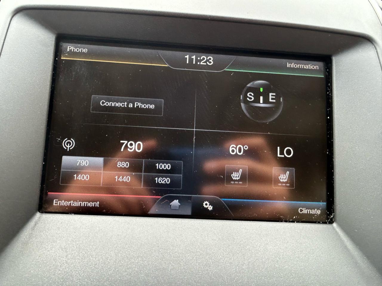 Ford Edge SEL FWD 2015