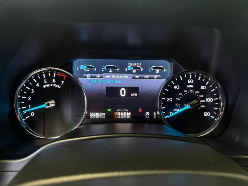 Ford Expedition Limited 2021