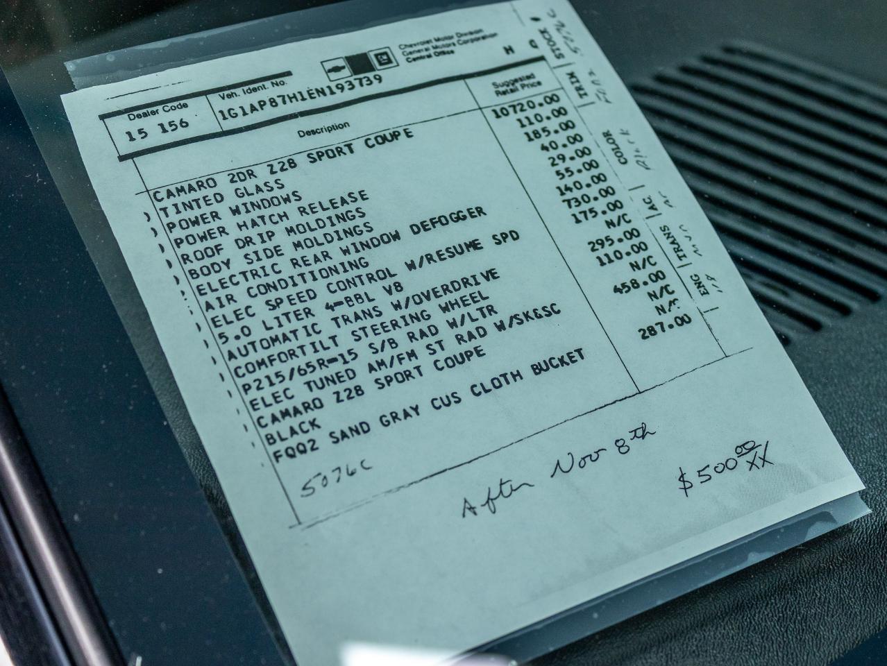 Chevrolet Camaro Z28 1984