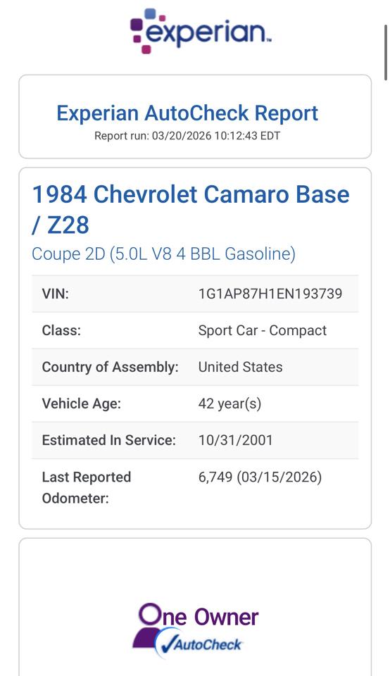 Chevrolet Camaro Z28 1984