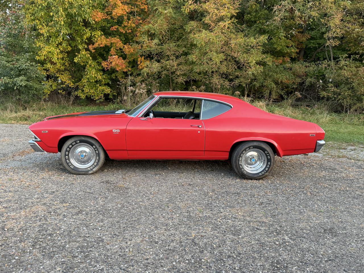 Chevrolet Chevelle  1969