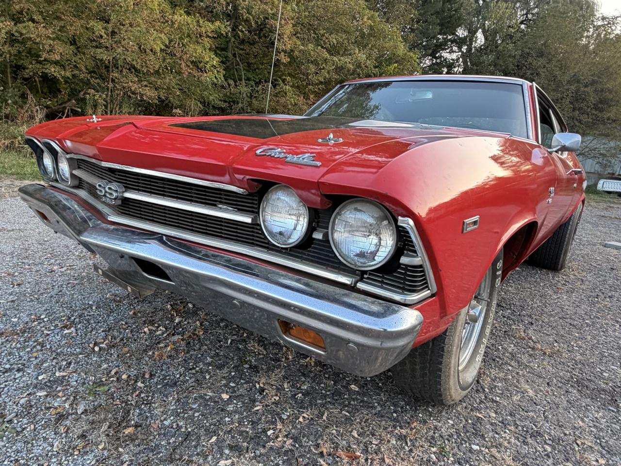 Chevrolet Chevelle  1969