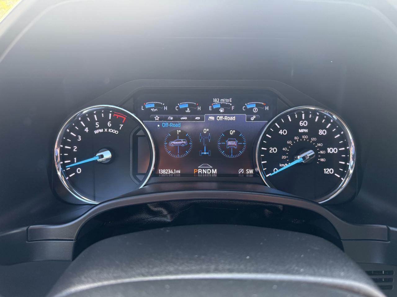Ford Expedition MAX Limited 4WD 2021