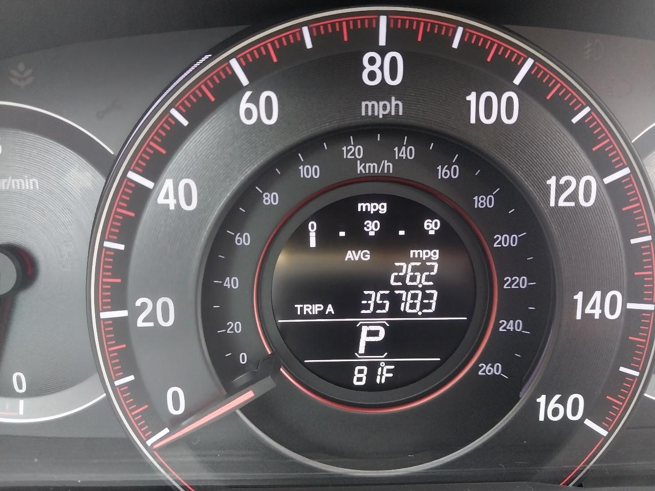Honda Accord Sedan  2017
