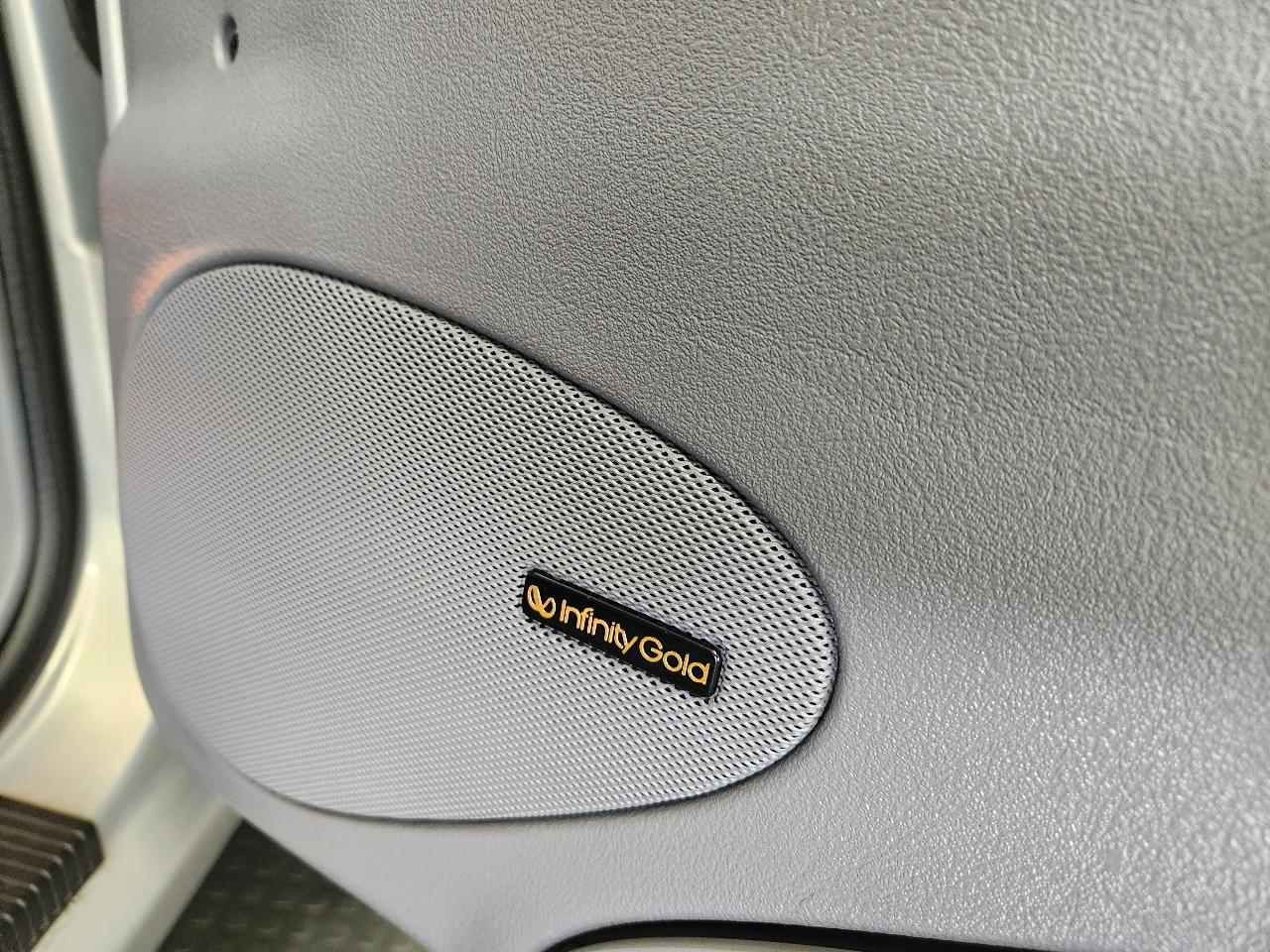 Jeep Grand Cherokee Limited 1998