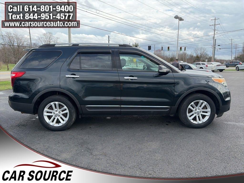 Ford Explorer  2015