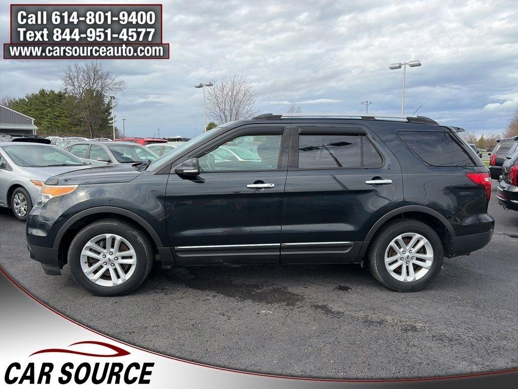 Ford Explorer  2015