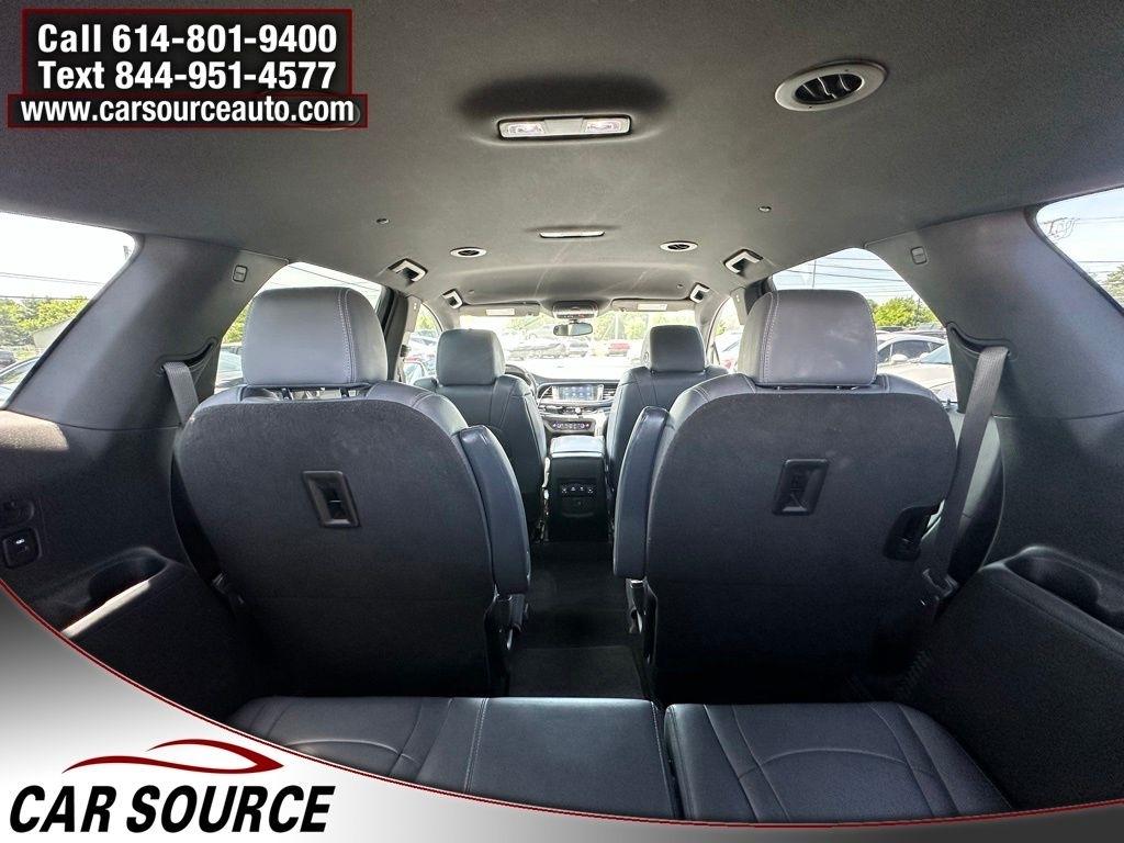 Buick Enclave  2023