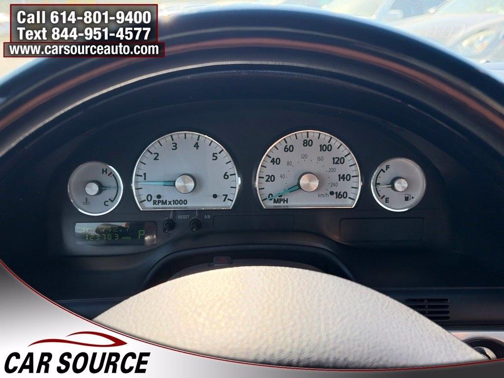 Ford Thunderbird  2003