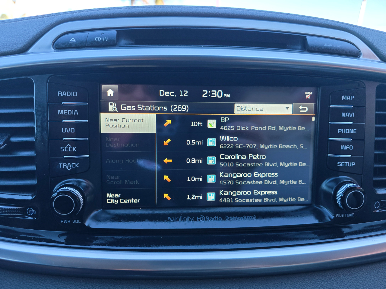 Kia Sorento FWD 4dr 3.3L SX 2016