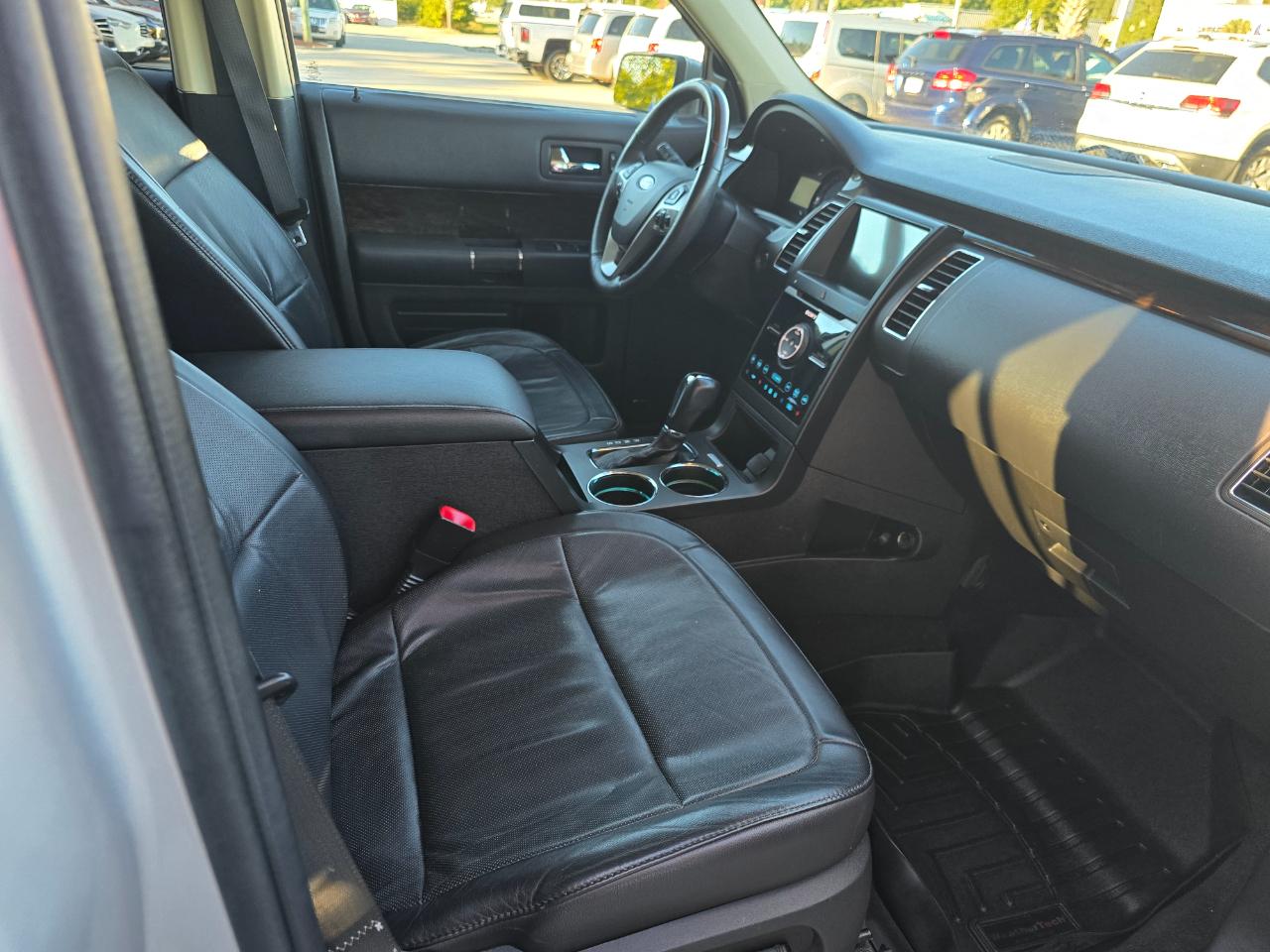 Ford Flex Limited AWD 2019