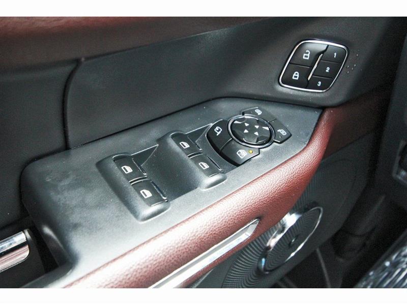 Ford Expedition  2024