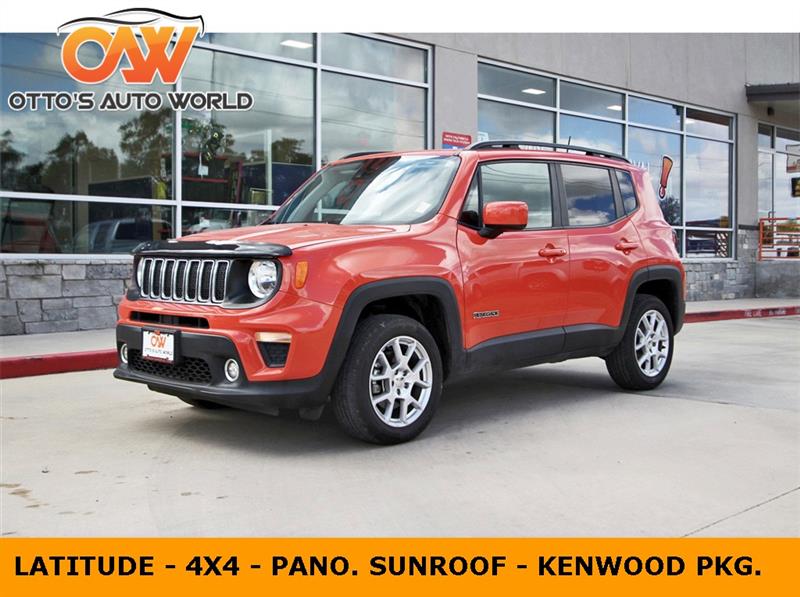Jeep Renegade  2021