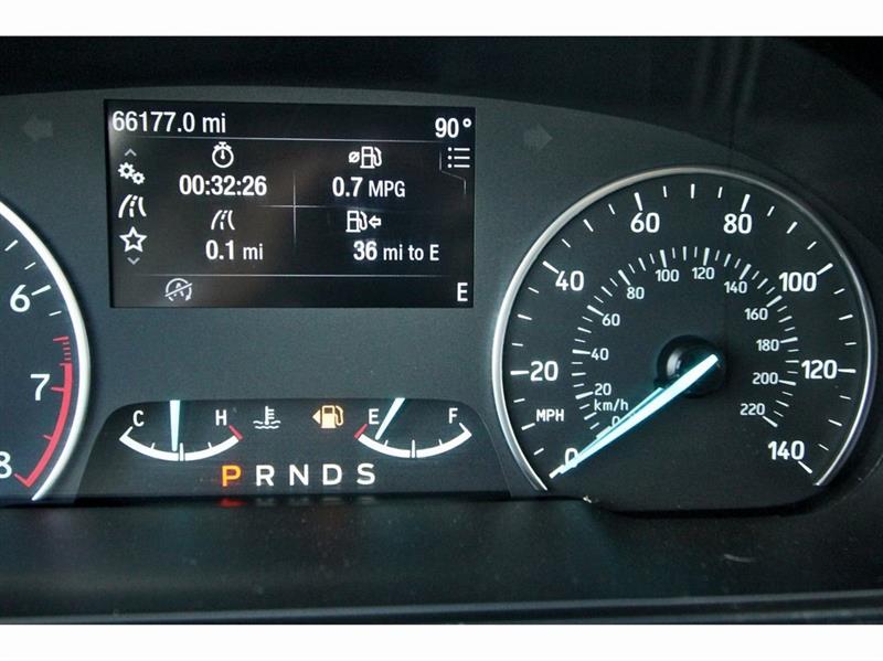 Ford EcoSport  2021 Ford EcoSport  2021