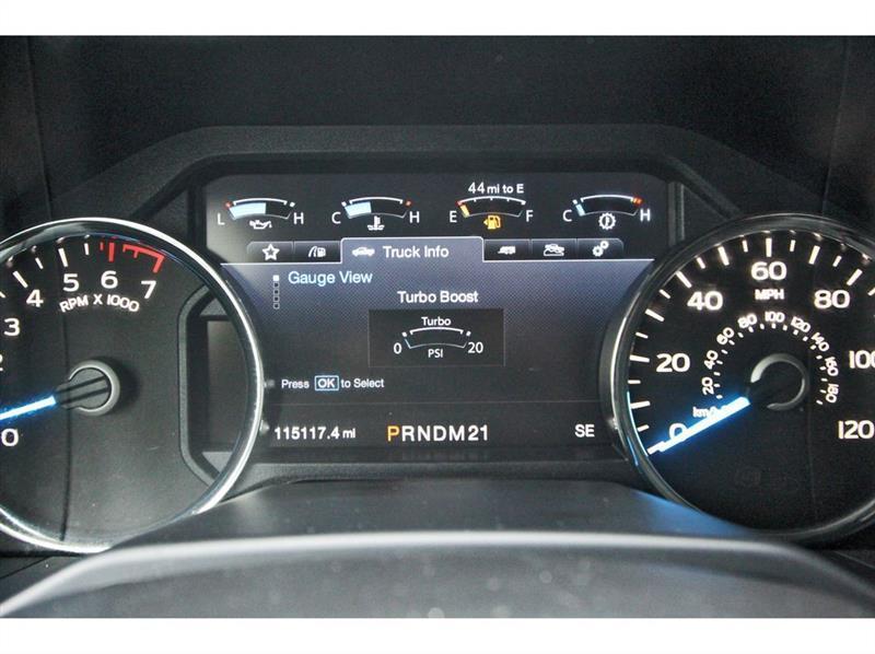 Ford F-150  2015
