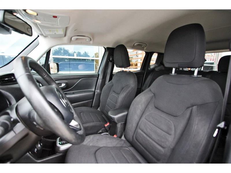 Jeep Renegade  2022