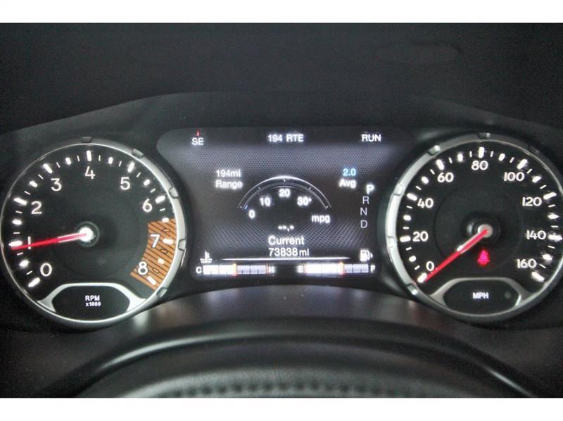 Jeep Renegade  2022