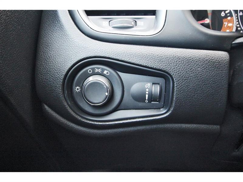 Jeep Renegade  2022